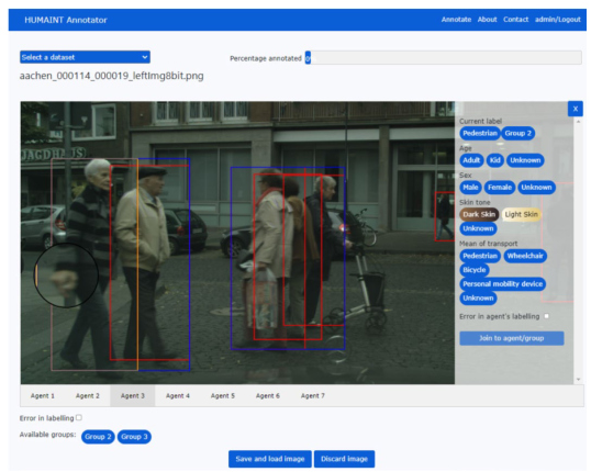 Annotation tool, protected attributes, persons and vehicles